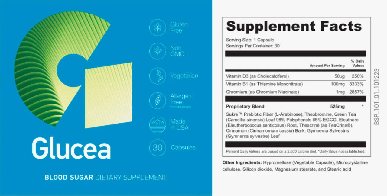 Glucea Product Label